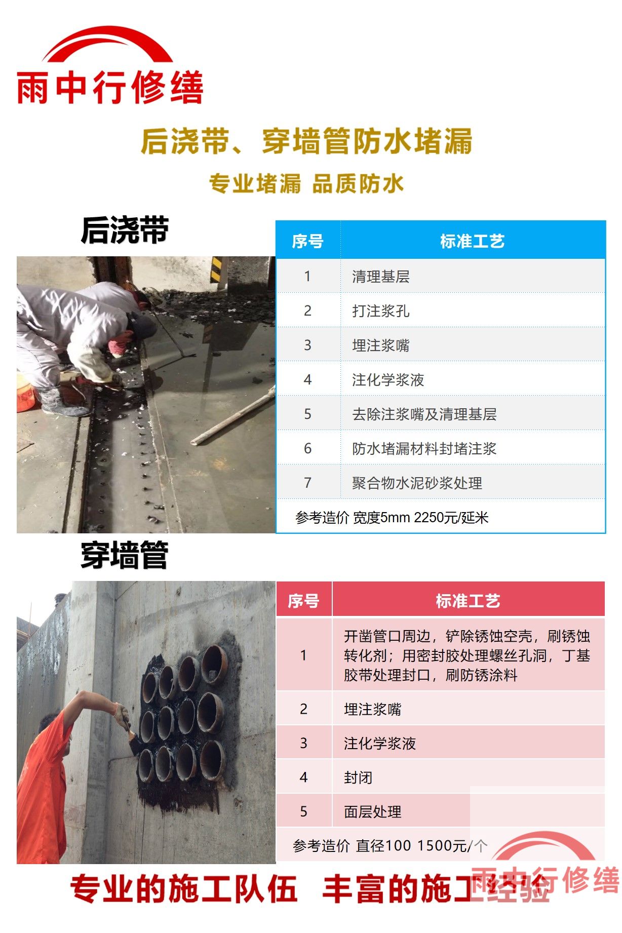 忻州隧道堵漏加固